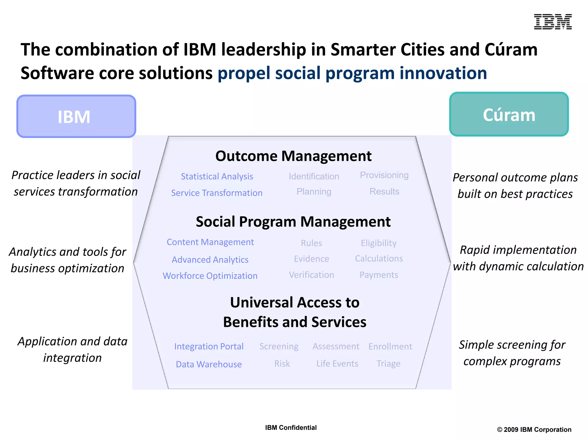 The combination of IBM leadership in Smarter Cities and Cúram
  Software core solutions propel social program innovation

         IBM                                                                                              Cúram

                                          Outcome Management
Practice leaders in social       Statistical Analysis           Identification        Provisioning   Personal outcome plans
services transformation        Service Transformation             Planning              Results       built on best practices

                                     Social Program Management
                             Content Management                     Rules             Eligibility
Analytics and tools for                                                                               Rapid implementation
                               Advanced Analytics                 Evidence        Calculations
business optimization                                                                                with dynamic calculation
                             Workforce Optimization             Verification          Payments


                                             Universal Access to
                                            Benefits and Services
 Application and data          Integration Portal       Screening      Assessment Enrollment          Simple screening for
      integration               Data Warehouse             Risk         Life Events       Triage       complex programs



                                                         IBM Confidential                                    © 2009 IBM Corporation
 