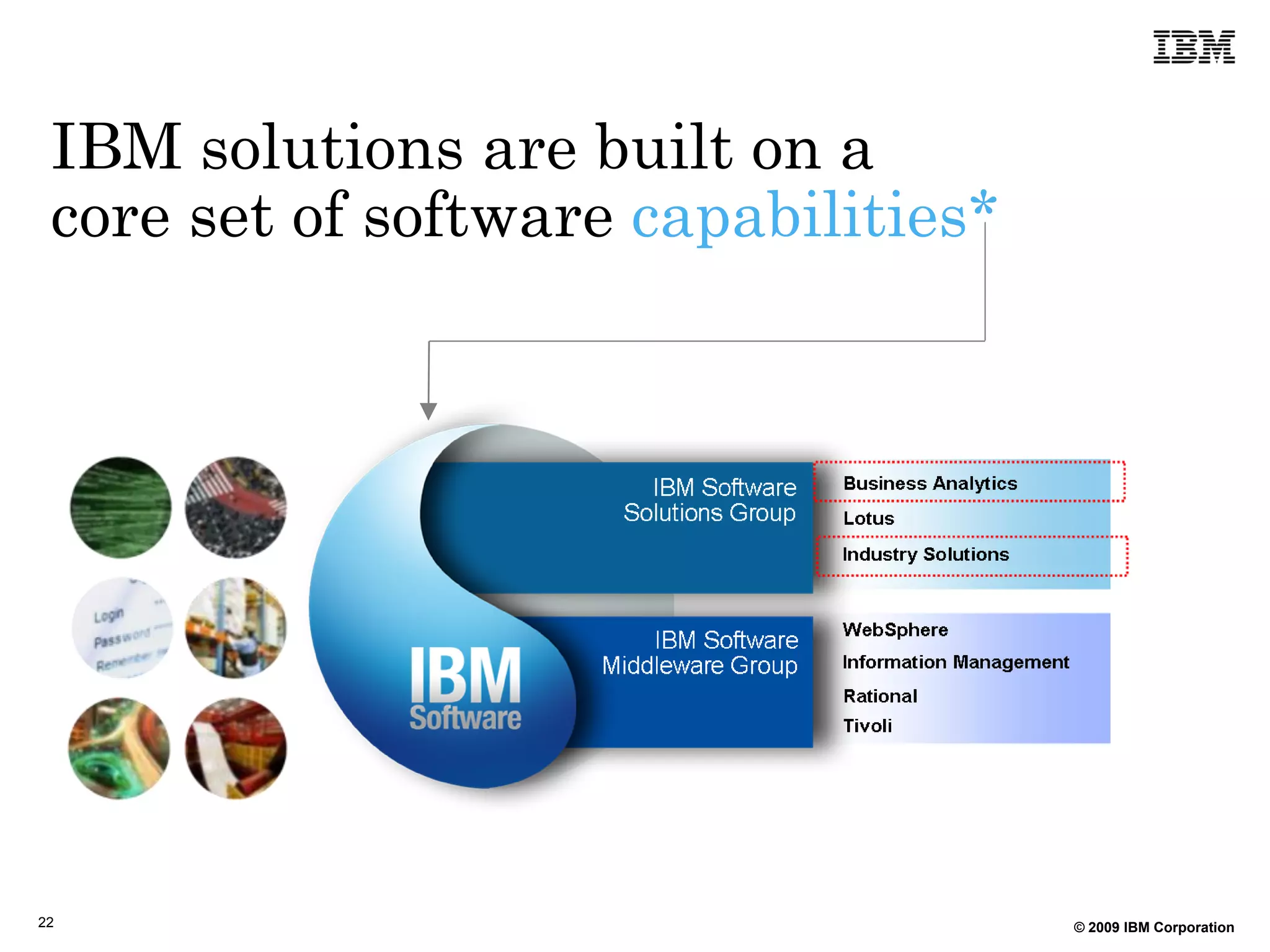IBM solutions are built on a
 core set of software capabilities*




22                                    © 2009 IBM Corporation
 