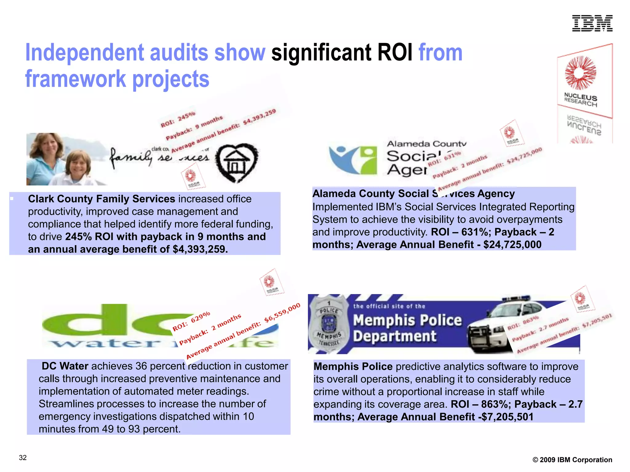 Independent audits show significant ROI from
     framework projects



                                                                 Alameda County Social Services Agency
        Clark County Family Services increased office
         productivity, improved case management and              Implemented IBM’s Social Services Integrated Reporting
         compliance that helped identify more federal funding,   System to achieve the visibility to avoid overpayments
         to drive 245% ROI with payback in 9 months and          and improve productivity. ROI – 631%; Payback – 2
         an annual average benefit of $4,393,259.                months; Average Annual Benefit - $24,725,000




            DC Water achieves 36 percent reduction in customer   Memphis Police predictive analytics software to improve
           calls through increased preventive maintenance and    its overall operations, enabling it to considerably reduce
           implementation of automated meter readings.           crime without a proportional increase in staff while
           Streamlines processes to increase the number of       expanding its coverage area. ROI – 863%; Payback – 2.7
           emergency investigations dispatched within 10         months; Average Annual Benefit -$7,205,501
           minutes from 49 to 93 percent.

    32                                                                                                          © 2009 IBM Corporation
 