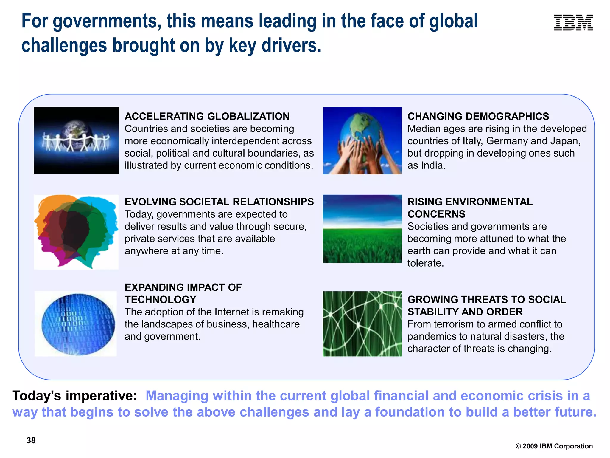 For governments, this means leading in the face of global
 challenges brought on by key drivers.


                 ACCELERATING GLOBALIZATION                      CHANGING DEMOGRAPHICS
                 Countries and societies are becoming            Median ages are rising in the developed
                 more economically interdependent across         countries of Italy, Germany and Japan,
                 social, political and cultural boundaries, as   but dropping in developing ones such
                 illustrated by current economic conditions.     as India.


                 EVOLVING SOCIETAL RELATIONSHIPS                 RISING ENVIRONMENTAL
                 Today, governments are expected to              CONCERNS
                 deliver results and value through secure,       Societies and governments are
                 private services that are available             becoming more attuned to what the
                 anywhere at any time.                           earth can provide and what it can
                                                                 tolerate.

                 EXPANDING IMPACT OF
                 TECHNOLOGY                                      GROWING THREATS TO SOCIAL
                 The adoption of the Internet is remaking        STABILITY AND ORDER
                 the landscapes of business, healthcare          From terrorism to armed conflict to
                 and government.                                 pandemics to natural disasters, the
                                                                 character of threats is changing.



Today’s imperative: Managing within the current global financial and economic crisis in a
way that begins to solve the above challenges and lay a foundation to build a better future.
38 38
                                                                                        © 2009 IBM Corporation
 