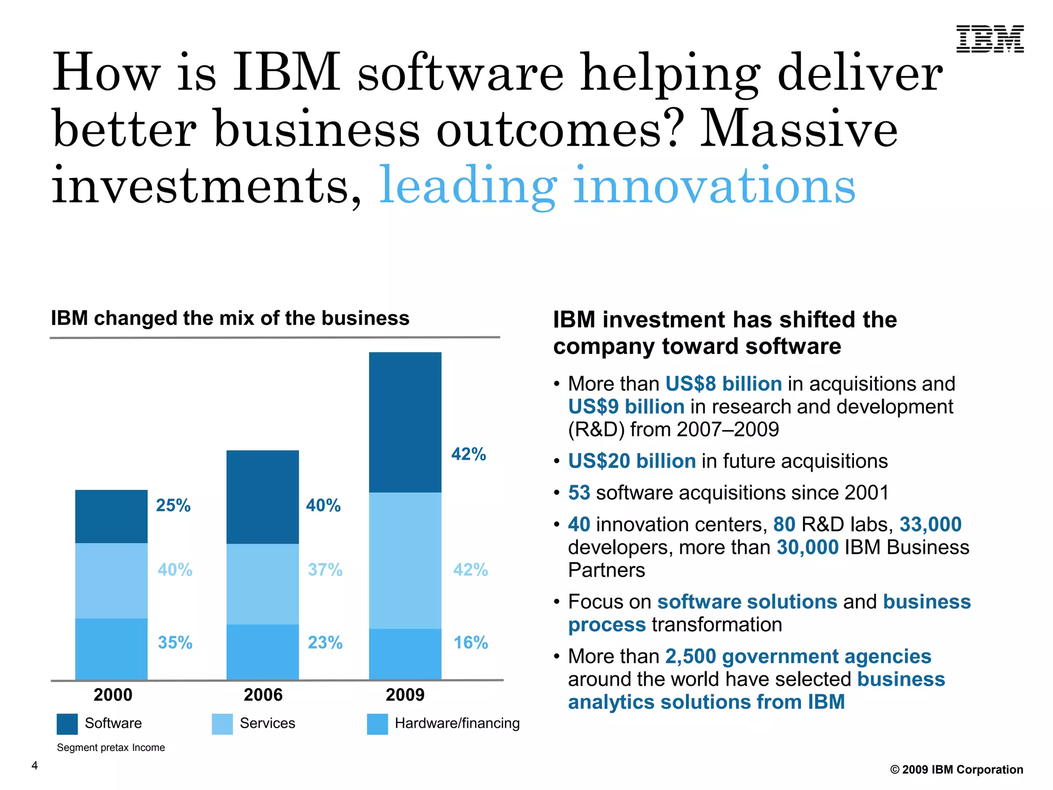 How is IBM software helping deliver
    better business outcomes? Massive
    investments, leading innovations

    IBM changed the mix of the business                            IBM investment has shifted the
                                                                   company toward software
                                                                   • More than US$8 billion in acquisitions and
                                                                     US$9 billion in research and development
                                                                     (R&D) from 2007–2009
                                                      42%          • US$20 billion in future acquisitions
                                                                   • 53 software acquisitions since 2001
                       25%              40%
                                                                   • 40 innovation centers, 80 R&D labs, 33,000
                                                                     developers, more than 30,000 IBM Business
                       40%              37%           42%            Partners
                                                                   • Focus on software solutions and business
                                                                     process transformation
                       35%              23%           16%
                                                                   • More than 2,500 government agencies
                                                                     around the world have selected business
           2000              2006             2009                   analytics solutions from IBM
         Software            Services         Hardware/financing
    Segment pretax Income
4                                                                                                           © 2009 IBM Corporation
 