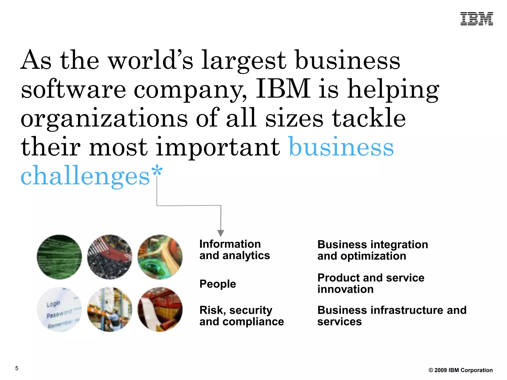 As the world’s largest business
    software company, IBM is helping
    organizations of all sizes tackle
    their most important business
    challenges*

                  Information      Business integration
                  and analytics    and optimization
                                   Product and service
                  People           innovation
                  Risk, security   Business infrastructure and
                  and compliance   services


5                                                         © 2009 IBM Corporation
 