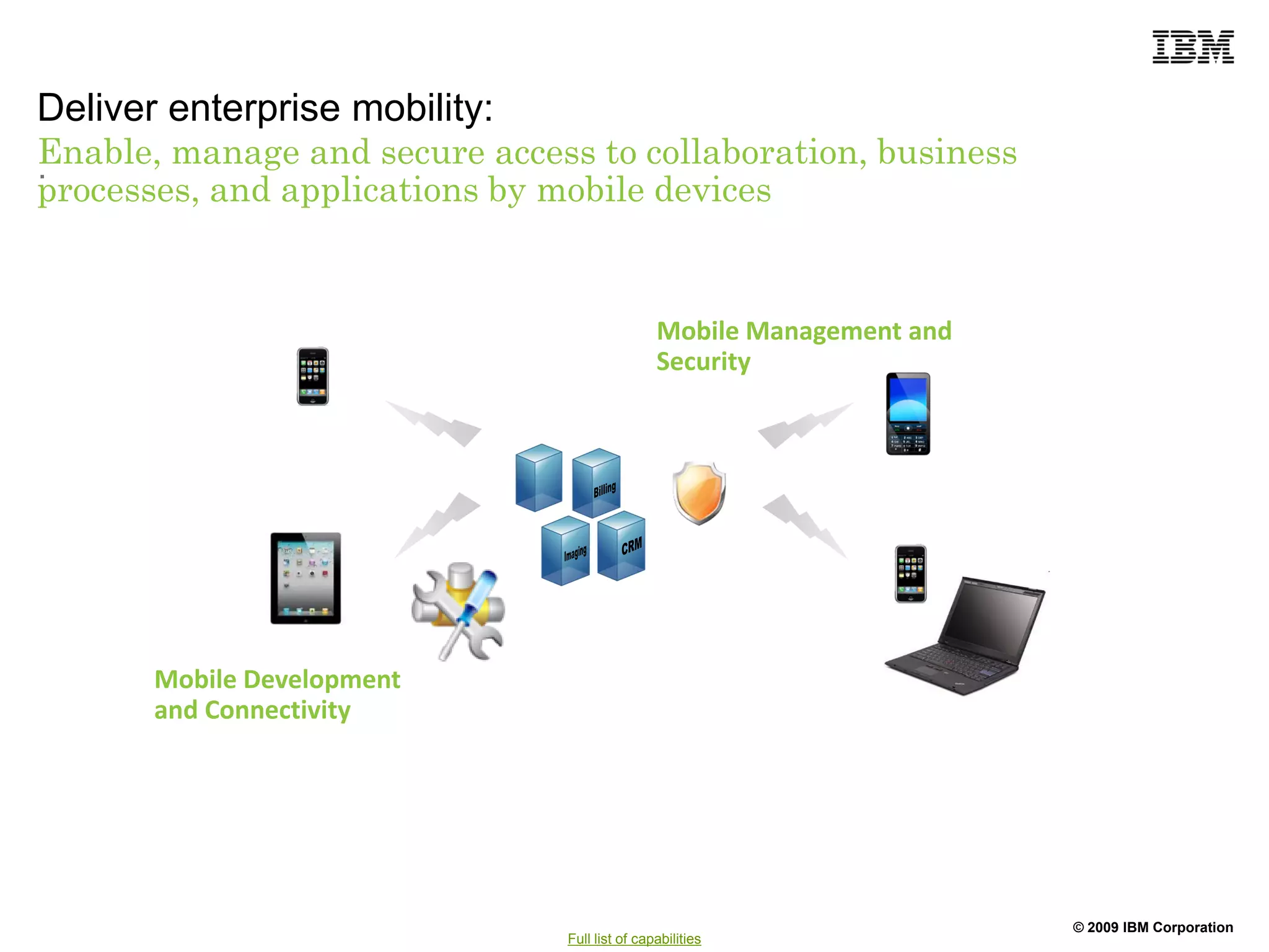 Deliver enterprise mobility:
Enable, manage and secure access to collaboration, business
.
processes, and applications by mobile devices


                                               Mobile Management and
                                               Security




       Mobile Development
       and Connectivity




                                                                       © 2009 IBM Corporation
                               Full list of capabilities
 