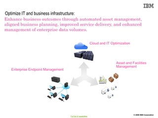 Optimize IT and business infrastructure:
Enhance business outcomes through automated asset management,
aligned business planning, improved service delivery, and enhanced
management of enterprise data volumes.


                                                                 Cloud and IT Optimization




                                                                                 Asset and Facilities
                                                                                 Management
   Enterprise Endpoint Management




                                                                                             © 2009 IBM Corporation
                                     Full list of capabilities
 