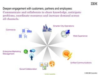 Deepen engagement with customers, partners and employees:
Communicate and collaborate to share knowledge, anticipate
problems, coordinate resources and increase demand across
all channels.

                                                            Smarter City Operations
   Commerce


                                                                                  Web Experience




Enterprise Marketing
Management



                                                                               Unified Communications


                  Social Collaboration
                                                                                             © 2009 IBM Corporation
                                         Full list of capabilities
 