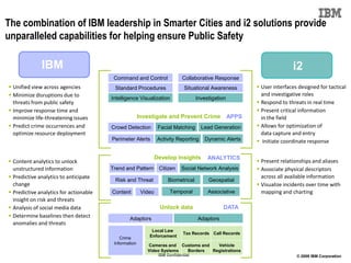 The combination of IBM leadership in Smarter Cities and i2 solutions provide
unparalleled capabilities for helping ensure Public Safety

              IBM                                         Public Safety                                                   i2
                                         Command and Control                 Collaborative Response
 Unified view across agencies           Standard Procedures                  Situational Awareness         User interfaces designed for tactical
 Minimize disruptions due to                                                                                and investigative roles
                                        Intelligence Visualization                  Investigation
  threats from public safety                                                                                Respond to threats in real time
 Improve response time and                                                                                 Present critical information
  minimize life-threatening issues                     Investigate and Prevent Crime                APPS     in the field
 Predict crime occurrences and         Crowd Detection          Facial Matching      Lead Generation       Allows for optimization of
  optimize resource deployment                                                                               data capture and entry
                                        Perimeter Alerts         Activity Reporting    Dynamic Alerts       Initiate coordinate response

                                                                Develop Insights         ANALYTICS
 Content analytics to unlock                                                                               Present relationships and aliases
  unstructured information              Trend and Pattern Citizen           Social Network Analysis         Associate physical descriptors
 Predictive analytics to anticipate                                                                         across all available information
                                         Risk and Threat             Biometrical         Geospatial
  change                                                                                                    Visualize incidents over time with
 Predictive analytics for actionable   Content         Video         Temporal           Associative         mapping and charting
  insight on risk and threats
 Analysis of social media data                                   Unlock data                  DATA
 Determine baselines then detect               Adaptors                            Adaptors
  anomalies and threats
                                                            Local Law
                                                                             Tax Records Call Records
                                            Crime          Enforcement
                                         Information      Cameras and Customs and   Vehicle
                                                          Video Systems Borders   Registrations
                                                                 IBM Confidential                                           © 2009 IBM Corporation
 