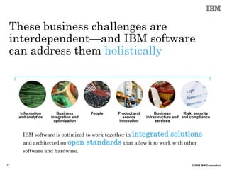 These business challenges are
 interdependent—and IBM software
 can address them holistically




      Information       Business        People     Product and        Business       Risk, security
     and analytics   integration and                  service    infrastructure and and compliance
                       optimization                 innovation        services


       IBM software is optimized to work together in integrated              solutions
       and architected on open         standards that allow it to work with other
       software and hardware.

21                                                                                       © 2009 IBM Corporation
 