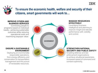 To ensure the economic health, welfare and security of their
             citizens, smart governments will work to…

    IMPROVE CITIZEN AND                                MANAGE RESOURCES
      BUSINESS SERVICES                                EFFECTIVELY
        Connecting people to                           Leveraging business
programs based on individual                           intelligence and planning to
needs—achieving sustainable                            improve insight and elevate
     outcomes while reducing                           performance with visibility
        operational costs and                          and control.
  maximizing taxpayer value.

                                   GOVERNMENT




 ENSURE A SUSTAINABLE                                STRENGTHEN NATIONAL
             ENVIRONMENT                             SECURITY AND PUBLIC SAFETY
   Deploying environmentally                         Enabling defense and law
       responsible operations,                       enforcement organizations
   from energy efficiency and                        to achieve situational awareness,
conservation to transportation                       increased speed of command and
 management and the pursuit                          combat superiority.
      of renewable resources.


36
                                                                        © 2009 IBM Corporation
 