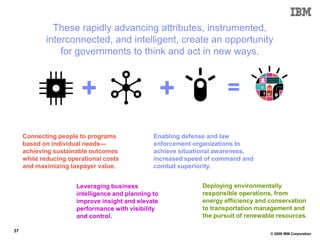 These rapidly advancing attributes, instrumented,
            interconnected, and intelligent, create an opportunity
                for governments to think and act in new ways.



                        +                            +                =

     Connecting people to programs              Enabling defense and law
     based on individual needs—                 enforcement organizations to
     achieving sustainable outcomes             achieve situational awareness,
     while reducing operational costs           increased speed of command and
     and maximizing taxpayer value.             combat superiority.


                      Leveraging business                     Deploying environmentally
                      intelligence and planning to            responsible operations, from
                      improve insight and elevate             energy efficiency and conservation
                      performance with visibility             to transportation management and
                      and control.                            the pursuit of renewable resources.

37
                                                                                    © 2009 IBM Corporation
 