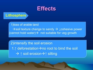 Effects
Lithosphere
1)loss of arable land
soil texture change to sandy  ↓cohesive power
(cannot hold water) not suitable for veg growth

2)intensify the soil erosion
1.↑ deforestationno root to bind the soil
 ↑ soil erosion↑ silting

 