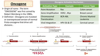 ONCOGENE & Tumor suppressor gene ....... | PPT