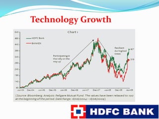 Mobile Banking: The various flavors of mobile banking are:  Browser-based mobile banking 