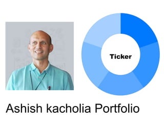 Ashish kacholia Portfolio
Ticker
 