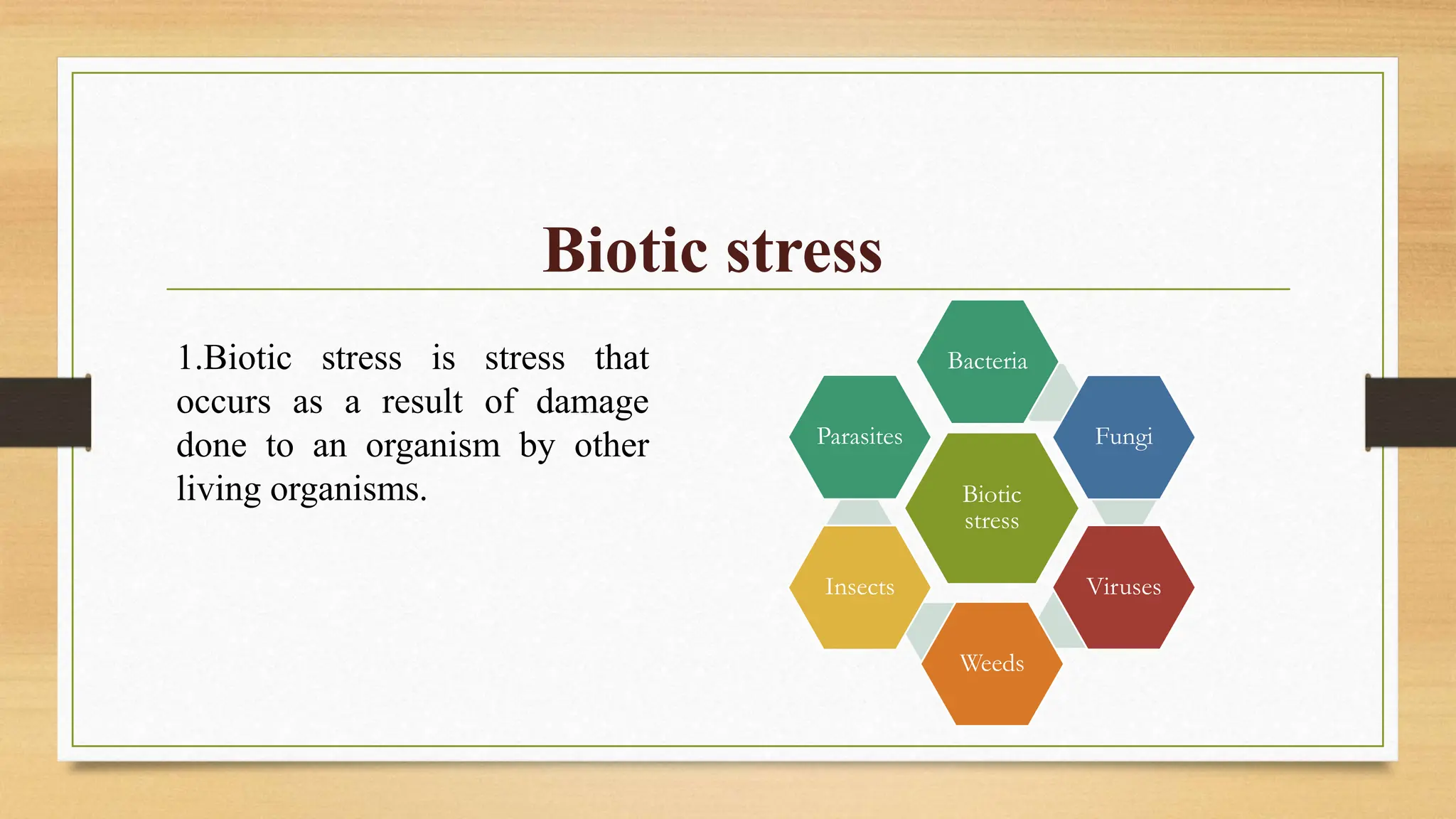Types and mechanism of resistance to biotic stresshorizontal