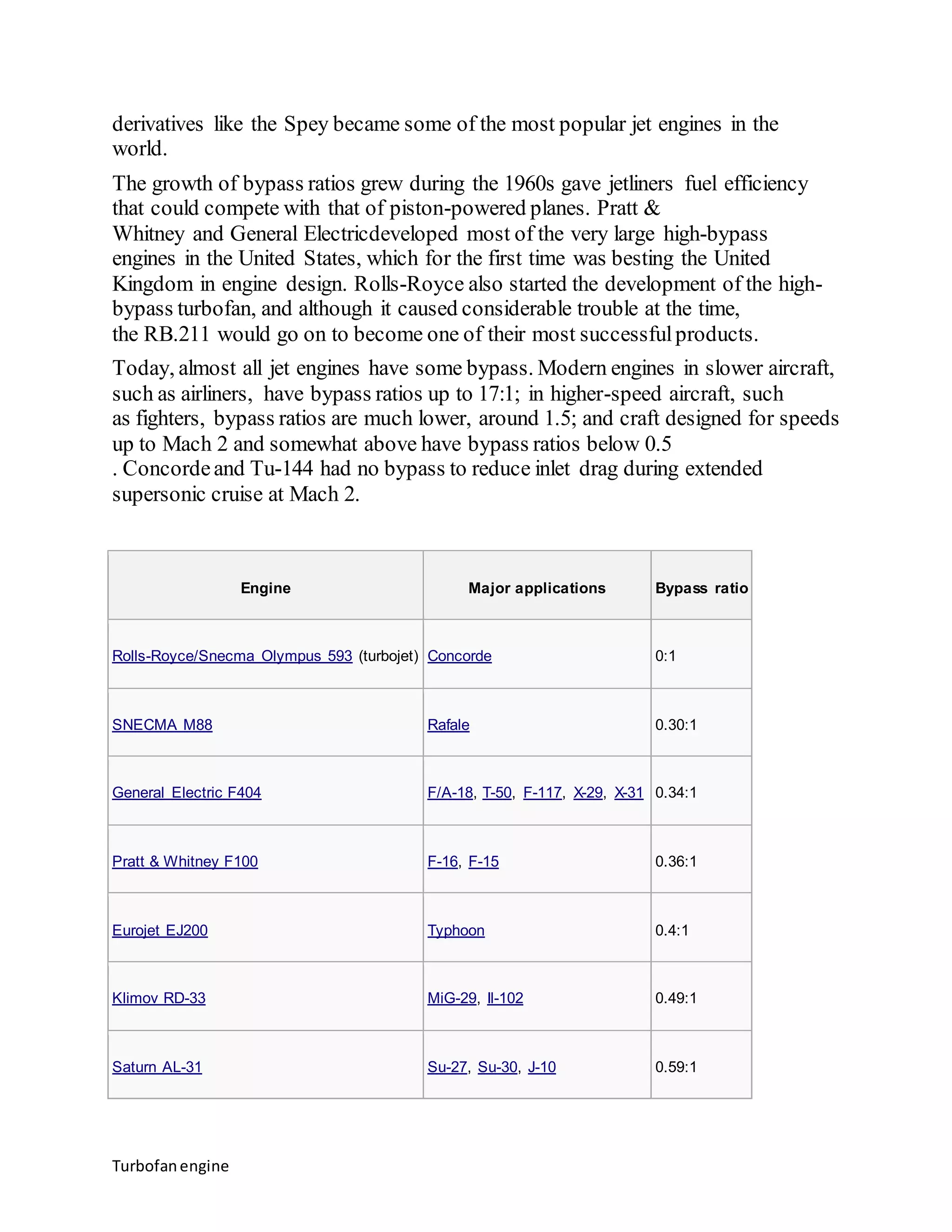 derivatives like the Spey became some of the most popular jet engines in the 
world. 
The growth of bypass ratios grew during the 1960s gave jetliners fuel efficiency 
that could compete with that of piston-powered planes. Pratt & 
Whitney and General Electricdeveloped most of the very large high-bypass 
engines in the United States, which for the first time was besting the United 
Kingdom in engine design. Rolls-Royce also started the development of the high-bypass 
turbofan, and although it caused considerable trouble at the time, 
the RB.211 would go on to become one of their most successful products. 
Today, almost all jet engines have some bypass. Modern engines in slower aircraft, 
such as airliners, have bypass ratios up to 17:1; in higher-speed aircraft, such 
as fighters, bypass ratios are much lower, around 1.5; and craft designed for speeds 
up to Mach 2 and somewhat above have bypass ratios below 0.5 
. Concorde and Tu-144 had no bypass to reduce inlet drag during extended 
supersonic cruise at Mach 2. 
Turbofan engine 
Engine Major applications Bypass ratio 
Rolls-Royce/Snecma Olympus 593 (turbojet) Concorde 0:1 
SNECMA M88 Rafale 0.30:1 
General Electric F404 F/A-18, T-50, F-117, X-29, X-31 0.34:1 
Pratt & Whitney F100 F-16, F-15 0.36:1 
Eurojet EJ200 Typhoon 0.4:1 
Klimov RD-33 MiG-29, Il-102 0.49:1 
Saturn AL-31 Su-27, Su-30, J-10 0.59:1 
 