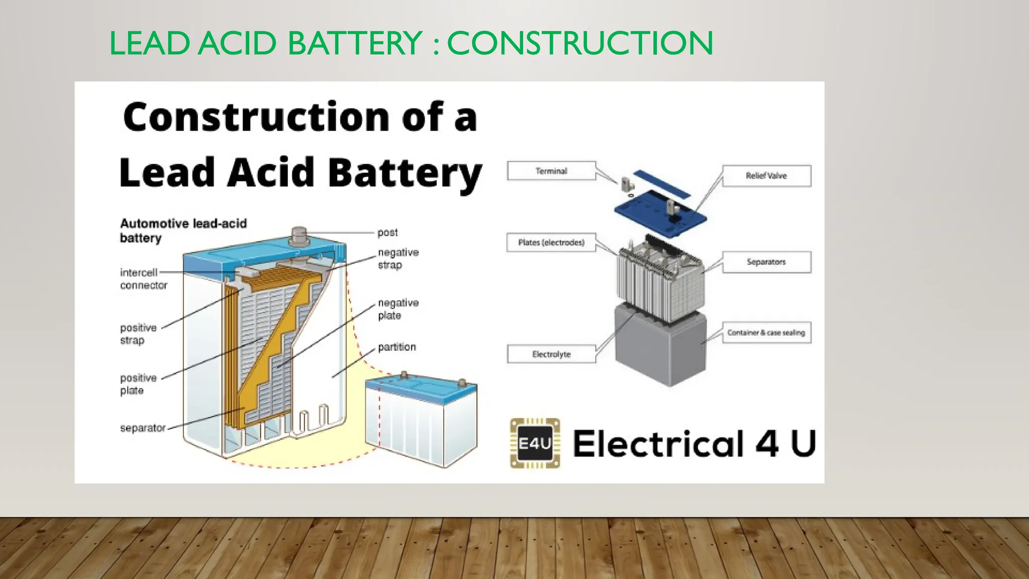 LEAD ACID BATTERY : CONSTRUCTION
 