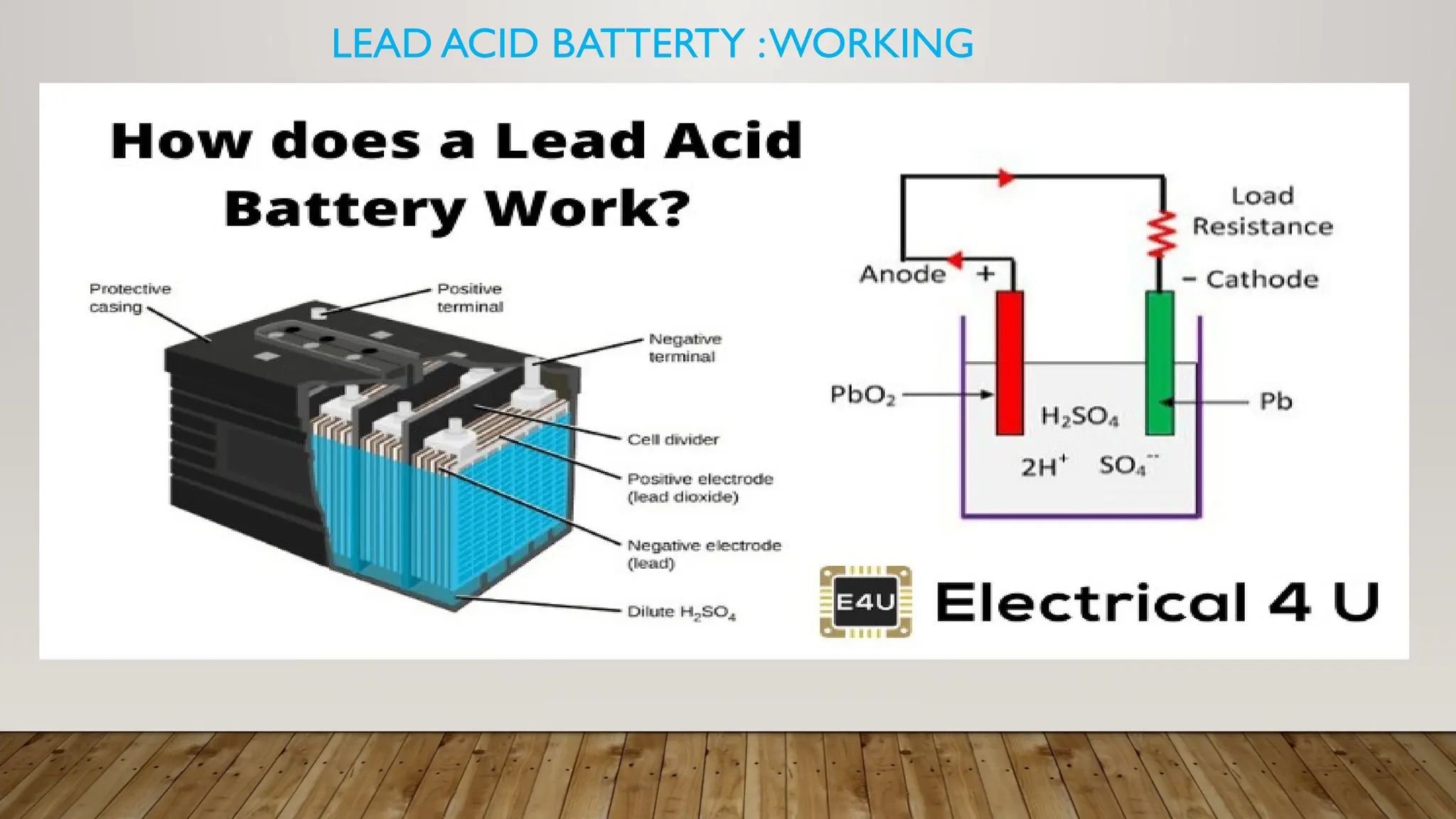 LEAD ACID BATTERTY :WORKING
 
