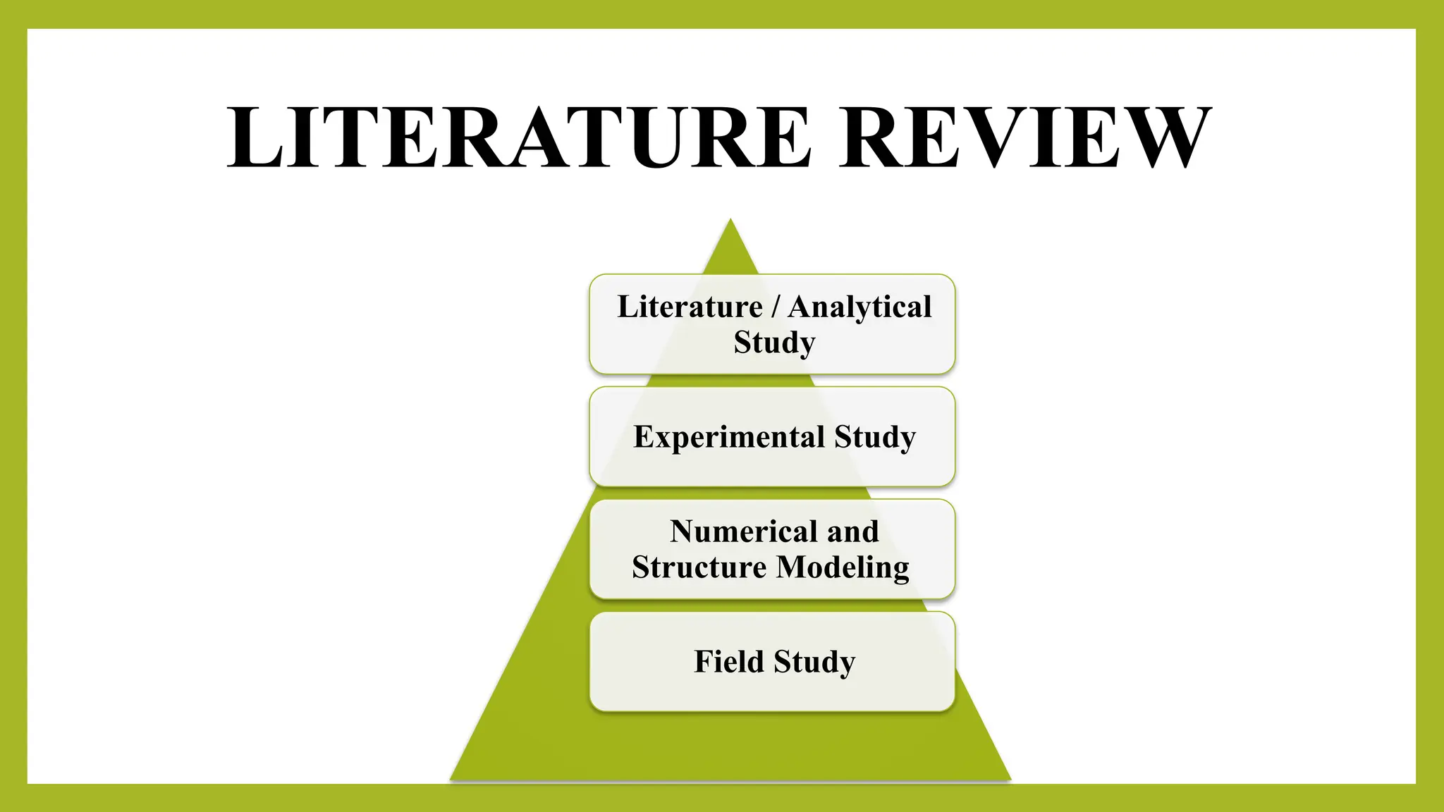 LITERATURE REVIEW
Literature / Analytical
Study
Experimental Study
Numerical and
Structure Modeling
Field Study
 