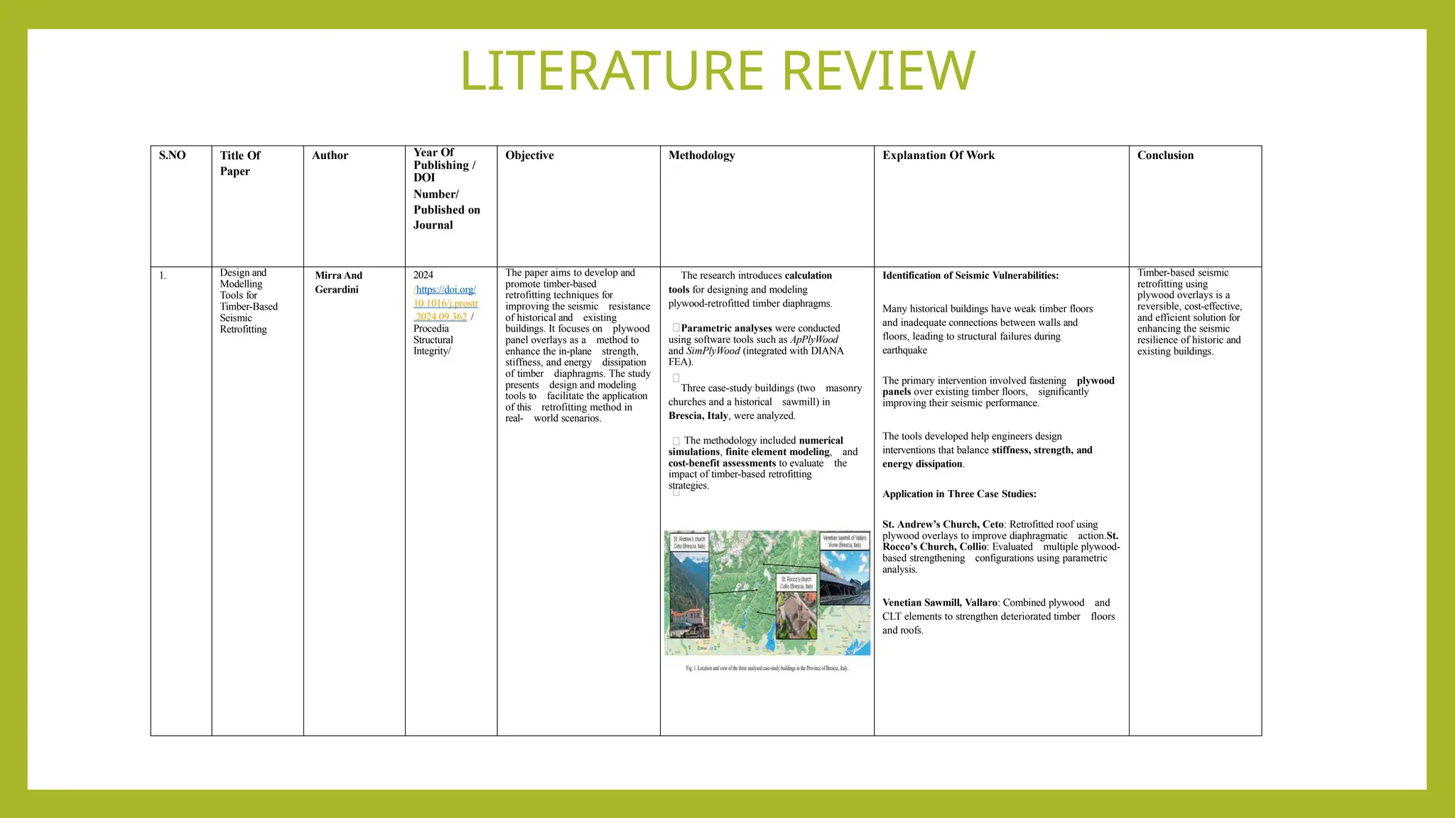 LITERATURE REVIEW
S.NO Title Of
Paper
Author Year Of
Publishing /
DOI
Number/
Published on
Journal
Objective Methodology Explanation Of Work Conclusion
1. Design and
Modelling
Tools for
Timber-Based
Seismic
Retrofitting
Mirra And
Gerardini
2024
/https://doi.org/
10.1016/j.prostr
.2024.09.362 /
Procedia
Structural
Integrity/
The paper aims to develop and
promote timber-based
retrofitting techniques for
improving the seismic resistance
of historical and existing
buildings. It focuses on plywood
panel overlays as a method to
enhance the in-plane strength,
stiffness, and energy dissipation
of timber diaphragms. The study
presents design and modeling
tools to facilitate the application
of this retrofitting method in
real- world scenarios.
The research introduces calculation
tools for designing and modeling
plywood-retrofitted timber diaphragms.
Parametric analyses were conducted
using software tools such as ApPlyWood
and SimPlyWood (integrated with DIANA
FEA).
Three case-study buildings (two masonry
churches and a historical sawmill) in
Brescia, Italy, were analyzed.
The methodology included numerical
simulations, finite element modeling, and
cost-benefit assessments to evaluate the
impact of timber-based retrofitting
strategies.
Identification of Seismic Vulnerabilities:
Many historical buildings have weak timber floors
and inadequate connections between walls and
floors, leading to structural failures during
earthquake
The primary intervention involved fastening plywood
panels over existing timber floors, significantly
improving their seismic performance.
The tools developed help engineers design
interventions that balance stiffness, strength, and
energy dissipation.
Application in Three Case Studies:
St. Andrew’s Church, Ceto: Retrofitted roof using
plywood overlays to improve diaphragmatic action.St.
Rocco’s Church, Collio: Evaluated multiple plywood-
based strengthening configurations using parametric
analysis.
Venetian Sawmill, Vallaro: Combined plywood and
CLT elements to strengthen deteriorated timber floors
and roofs.
Timber-based seismic
retrofitting using
plywood overlays is a
reversible, cost-effective,
and efficient solution for
enhancing the seismic
resilience of historic and
existing buildings.
 