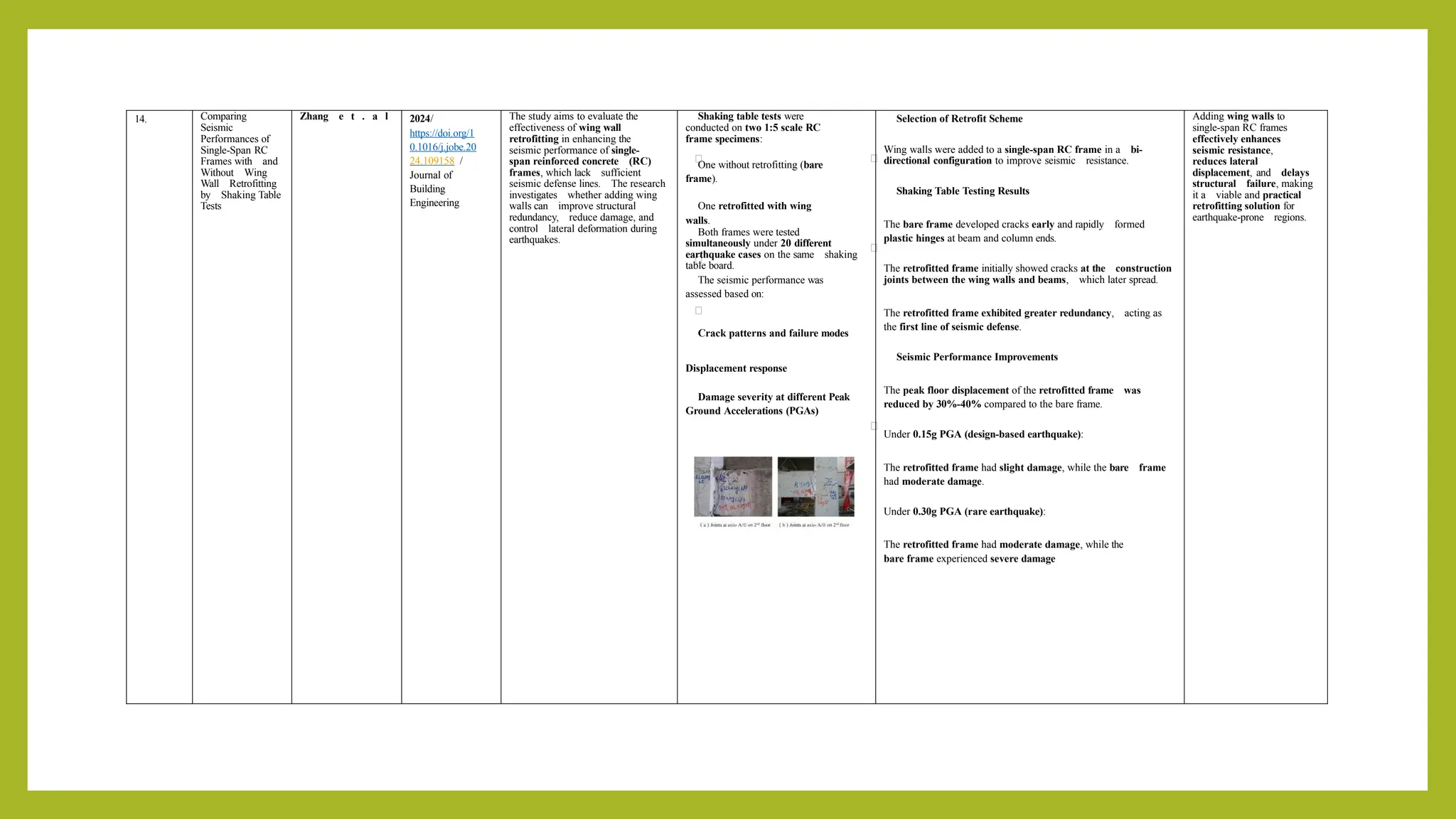 14. Comparing
Seismic
Performances of
Single-Span RC
Frames with and
Without Wing
Wall Retrofitting
by Shaking Table
Tests
Zhang e t . a l 2024/
https://doi.org/1
0.1016/j.jobe.20
24.109158 /
Journal of
Building
Engineering
The study aims to evaluate the
effectiveness of wing wall
retrofitting in enhancing the
seismic performance of single-
span reinforced concrete (RC)
frames, which lack sufficient
seismic defense lines. The research
investigates whether adding wing
walls can improve structural
redundancy, reduce damage, and
control lateral deformation during
earthquakes.
Shaking table tests were
conducted on two 1:5 scale RC
frame specimens:
One without retrofitting (bare
frame).
One retrofitted with wing
walls.
Both frames were tested
simultaneously under 20 different
earthquake cases on the same shaking
table board.
The seismic performance was
assessed based on:
Crack patterns and failure modes
Displacement response
Damage severity at different Peak
Ground Accelerations (PGAs)
Selection of Retrofit Scheme
Wing walls were added to a single-span RC frame in a bi-
directional configuration to improve seismic resistance.
Shaking Table Testing Results
The bare frame developed cracks early and rapidly formed
plastic hinges at beam and column ends.
The retrofitted frame initially showed cracks at the construction
joints between the wing walls and beams, which later spread.
The retrofitted frame exhibited greater redundancy, acting as
the first line of seismic defense.
Seismic Performance Improvements
The peak floor displacement of the retrofitted frame was
reduced by 30%-40% compared to the bare frame.
Under 0.15g PGA (design-based earthquake):
The retrofitted frame had slight damage, while the bare frame
had moderate damage.
Under 0.30g PGA (rare earthquake):
The retrofitted frame had moderate damage, while the
bare frame experienced severe damage
Adding wing walls to
single-span RC frames
effectively enhances
seismic resistance,
reduces lateral
displacement, and delays
structural failure, making
it a viable and practical
retrofitting solution for
earthquake-prone regions.
 
