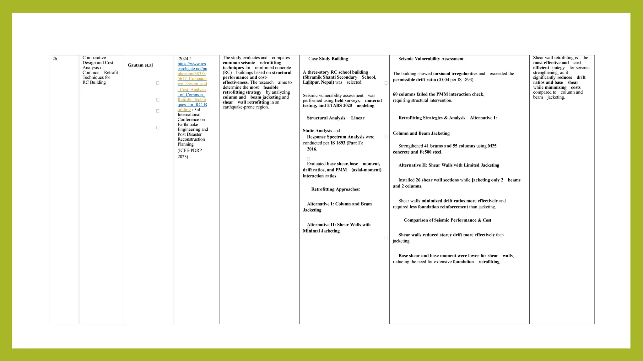 26. Comparative
Design and Cost
Analysis of
Common Retrofit
Techniques for
RC Building
Gautam et.al
2024 /
https://www.res
earchgate.net/pu
blication/38353
5617_Comparat
ive_Design_and
_Cost_Analysis
_of_Common_
Retrofit_Techni
ques_for_RC_B
uilding / 3rd
International
Conference on
Earthquake
Engineering and
Post Disaster
Reconstruction
Planning
(ICEE-PDRP
2023)
The study evaluates and compares
common seismic retrofitting
techniques for reinforced concrete
(RC) buildings based on structural
performance and cost-
effectiveness. The research aims to
determine the most feasible
retrofitting strategy by analyzing
column and beam jacketing and
shear wall retrofitting in an
earthquake-prone region.
Case Study Building:
A three-story RC school building
(Shramik Shanti Secondary School,
Lalitpur, Nepal) was selected.
Seismic vulnerability assessment was
performed using field surveys, material
testing, and ETABS 2020 modeling.
Structural Analysis: Linear
Static Analysis and
Response Spectrum Analysis were
conducted per IS 1893 (Part 1):
2016.
Evaluated base shear, base moment,
drift ratios, and PMM (axial-moment)
interaction ratios.
Retrofitting Approaches:
Alternative I: Column and Beam
Jacketing
Alternative II: Shear Walls with
Minimal Jacketing
Seismic Vulnerability Assessment
The building showed torsional irregularities and exceeded the
permissible drift ratio (0.004 per IS 1893).
60 columns failed the PMM interaction check,
requiring structural intervention.
Retrofitting Strategies & Analysis Alternative I:
Column and Beam Jacketing
Strengthened 41 beams and 55 columns using M25
concrete and Fe500 steel.
Alternative II: Shear Walls with Limited Jacketing
Installed 26 shear wall sections while jacketing only 2 beams
and 2 columns.
Shear walls minimized drift ratios more effectively and
required less foundation reinforcement than jacketing.
Comparison of Seismic Performance & Cost
Shear walls reduced storey drift more effectively than
jacketing.
Base shear and base moment were lower for shear walls,
reducing the need for extensive foundation retrofitting.
Shear wall retrofitting is the
most effective and cost-
efficient strategy for seismic
strengthening, as it
significantly reduces drift
ratios and base shear
while minimizing costs
compared to column and
beam jacketing.
 