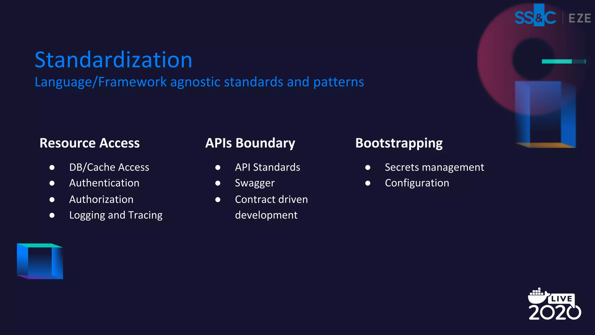 Standardization
Language/Framework agnostic standards and patterns
Bootstrapping
● Secrets management
● Configuration
Resource Access
● DB/Cache Access
● Authentication
● Authorization
● Logging and Tracing
APIs Boundary
● API Standards
● Swagger
● Contract driven
development
 