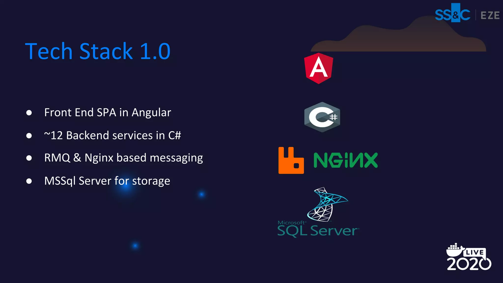 Tech Stack 1.0
● Front End SPA in Angular
● ~12 Backend services in C#
● RMQ & Nginx based messaging
● MSSql Server for storage
 