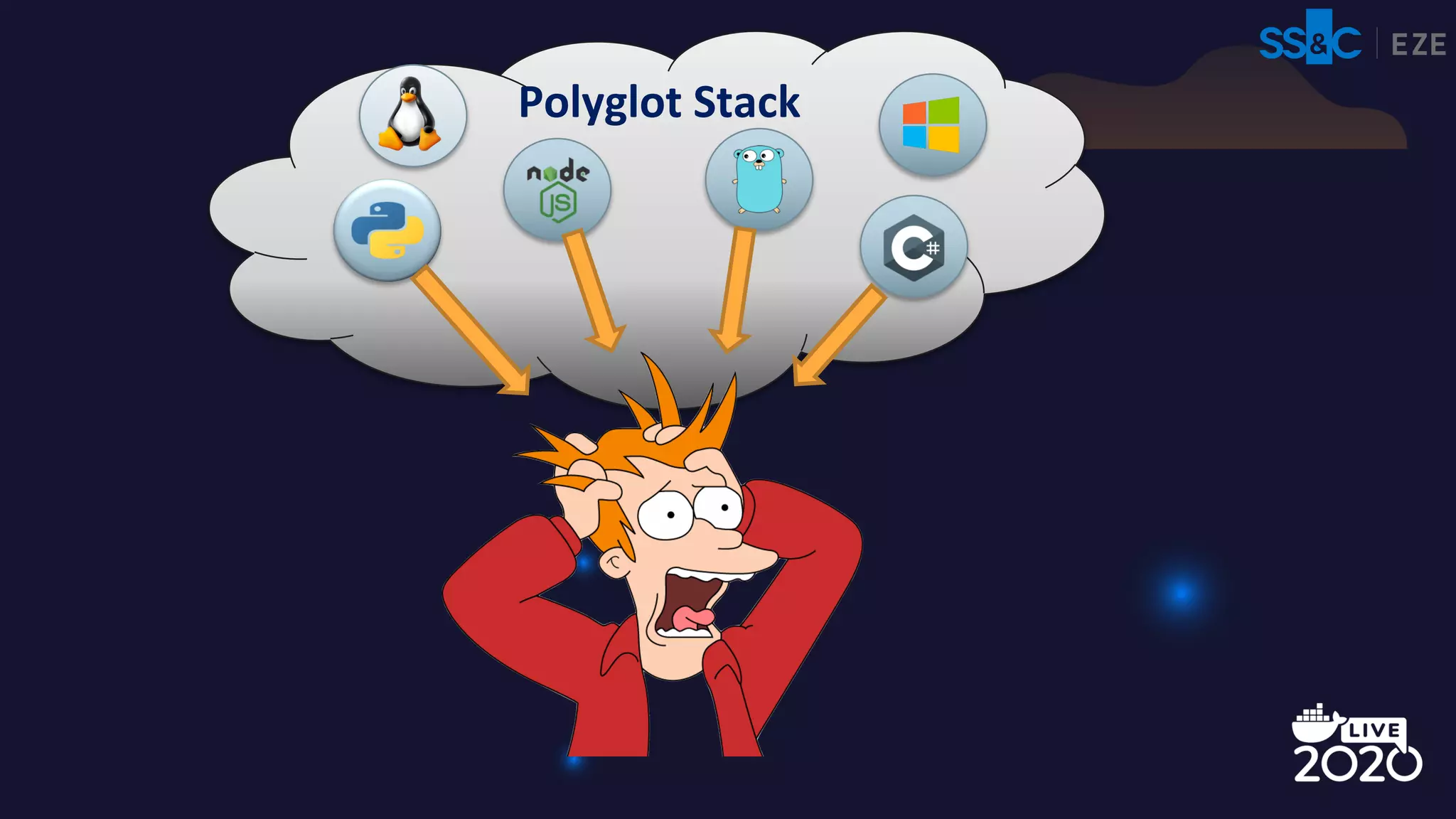 Polyglot Stack
 