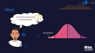 Monolithic to Microservices + Docker = SDLC on Steroids! | PDF