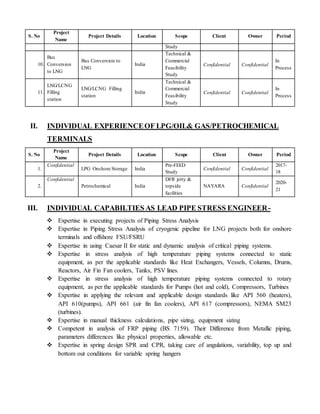 S. No
Project
Name
Project Details Location Scope Client Owner Period
Study
10.
Bus
Conversion
to LNG
Bus Conversion to
LNG
India
Technical &
Commercial
Feasibility
Study
Confidential Confidential
In
Process
11.
LNG/LCNG
Filling
station
LNG/LCNG Filling
station
India
Technical &
Commercial
Feasibility
Study
Confidential Confidential
In
Process
II. INDIVIDUAL EXPERIENCEOF LPG/OIL& GAS/PETROCHEMICAL
TERMINALS
S. No
Project
Name
Project Details Location Scope Client Owner Period
1.
Confidential
LPG Onshore Storage India
Pre-FEED
Study
Confidential Confidential
2017-
18
2.
Confidential
Petrochemical India
DFR jetty &
topside
facilities
NAYARA Confidential
2020-
21
III. INDIVIDUAL CAPABILTIES AS LEAD PIPE STRESS ENGINEER-
 Expertise in executing projects of Piping Stress Analysis
 Expertise in Piping Stress Analysis of cryogenic pipeline for LNG projects both for onshore
terminals and offshore FSU/FSRU
 Expertise in using Caesar II for static and dynamic analysis of critical piping systems.
 Expertise in stress analysis of high temperature piping systems connected to static
equipment, as per the applicable standards like Heat Exchangers, Vessels, Columns, Drums,
Reactors, Air Fin Fan coolers, Tanks, PSV lines.
 Expertise in stress analysis of high temperature piping systems connected to rotary
equipment, as per the applicable standards for Pumps (hot and cold), Compressors, Turbines
 Expertise in applying the relevant and applicable design standards like API 560 (heaters),
API 610(pumps), API 661 (air fin fan coolers), API 617 (compressors), NEMA SM23
(turbines).
 Expertise in manual thickness calculations, pipe sizing, equipment sizing
 Competent in analysis of FRP piping (BS 7159). Their Difference from Metallic piping,
parameters differences like physical properties, allowable etc.
 Expertise in spring design SPR and CPR, taking care of angulations, variability, top up and
bottom out conditions for variable spring hangers
 