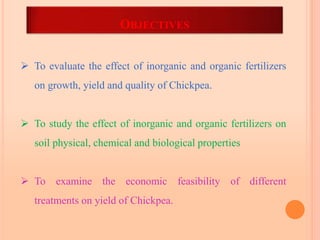 OBJECTIVES
 To evaluate the effect of inorganic and organic fertilizers
on growth, yield and quality of Chickpea.
 To study the effect of inorganic and organic fertilizers on
soil physical, chemical and biological properties
 To examine the economic feasibility of different
treatments on yield of Chickpea.
 