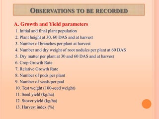 OBSERVATIONS TO BE RECORDED
A. Growth and Yield parameters
1. Initial and final plant population
2. Plant height at 30, 60 DAS and at harvest
3. Number of branches per plant at harvest
4. Number and dry weight of root nodules per plant at 60 DAS
5. Dry matter per plant at 30 and 60 DAS and at harvest
6. Crop Growth Rate
7. Relative Growth Rate
8. Number of pods per plant
9. Number of seeds per pod
10. Test weight (100-seed weight)
11. Seed yield (kg/ha)
12. Stover yield (kg/ha)
13. Harvest index (%)
 