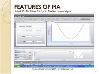 FEATURES OF MA
Inbuilt Profile Editor for Cyclic Profiles data analysis.




                 Rockwell Automation © 2009. All rights reserved.
                                                                    22
 