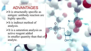 ADVANTAGES
It is structurally specific as
antigen: antibody reaction are
highly specific.
It is indirect method of
analysis.
It is a saturation analysis as
active reagent added
in smaller quantity than that of
analyte.
 