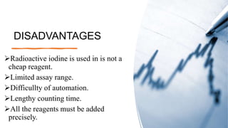 DISADVANTAGES
Radioactive iodine is used in is not a
cheap reagent.
Limited assay range.
Difficullty of automation.
Lengthy counting time.
All the reagents must be added
precisely.
 