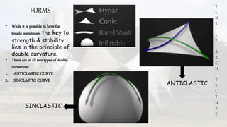 T
E
N
S
I
L
E
A
R
C
H
I
T
E
C
T
U
R
E
FORMS
• While it is possible to have flat
tensile membrane, the key to
strength & stability
lies in the principle of
double curvature.
• There are in all two types of double
curvatures:
1. ANTICLASTIC CURVE
2. SINCLASTIC CURVE
ANTICLASTIC
SINCLASTIC
 