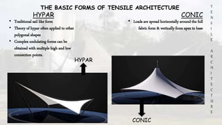 T
E
N
S
I
L
E
A
R
C
H
I
T
E
C
T
U
R
E
THE BASIC FORMS OF TENSILE ARCHITECTURE
HYPAR
• Traditional sail like form
• Theory of hypar often applied to other
polygonal shapes
• Complex undulating forms can be
obtained with multiple high and low
connection points.
CONIC
• Loads are spread horizontally around the full
fabric form & vertically from apex to base
HYPAR
CONIC
 