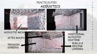 T
E
N
S
I
L
E
A
R
C
H
I
T
E
C
T
U
R
E
PRACTICALITIES
ACOUSTICS
ACOUSTIC MESH
TENSION
SCREENS
KITES ROOFS
WALLS &
CEILING
LININGS
ADDITIONAL
ACOUSTIC
COATING
 