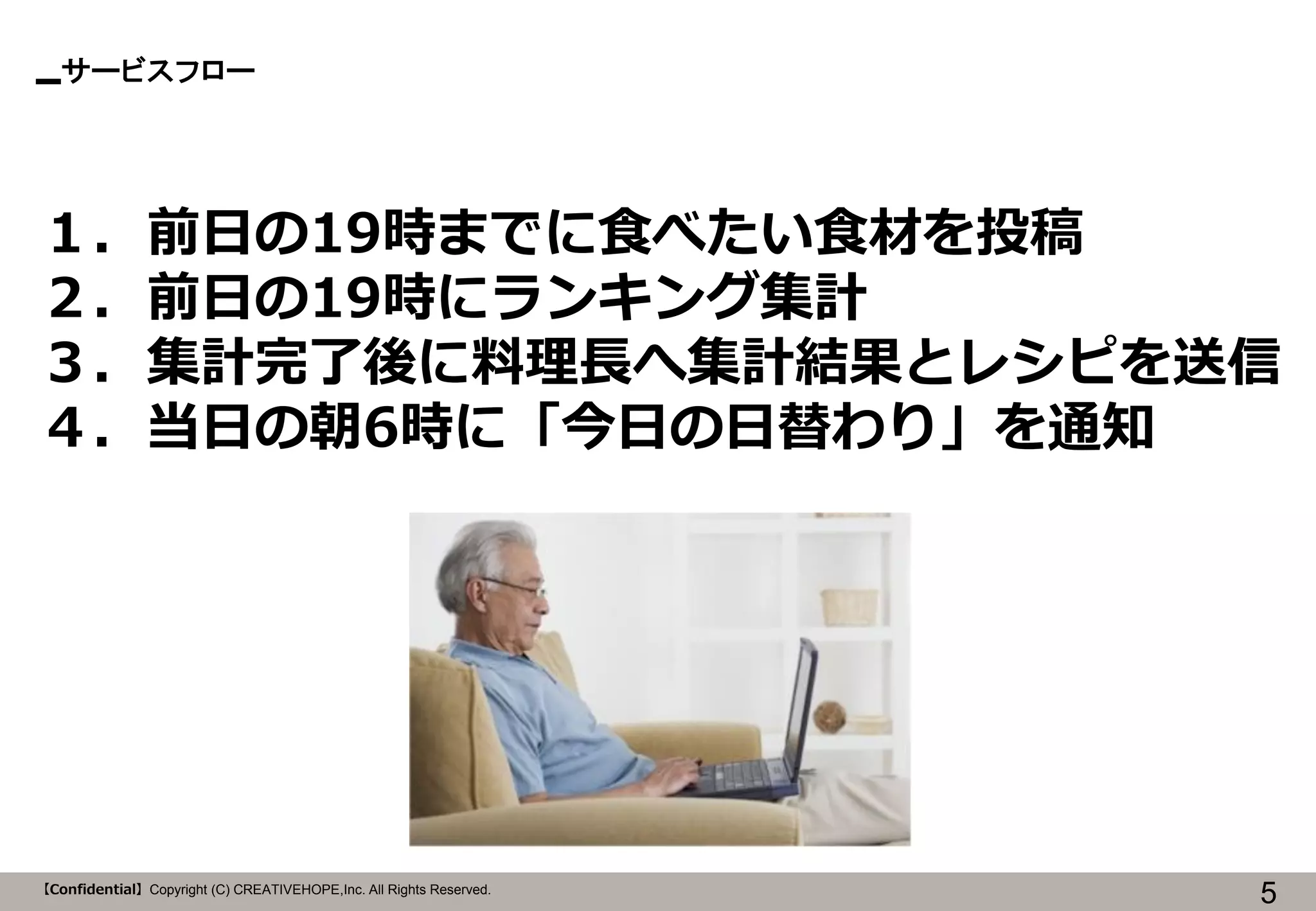 【Confidential】Copyright (C) CREATIVEHOPE,Inc. All Rights Reserved. 
サービスフロー 
5 
１．前日の19時までに食べたい食材を投稿 
２．前日の19時にランキング集計 
３．集計完了後に料理長へ集計結果とレシピを送信 
４．当日の朝6時に「今日の日替わり」を通知  