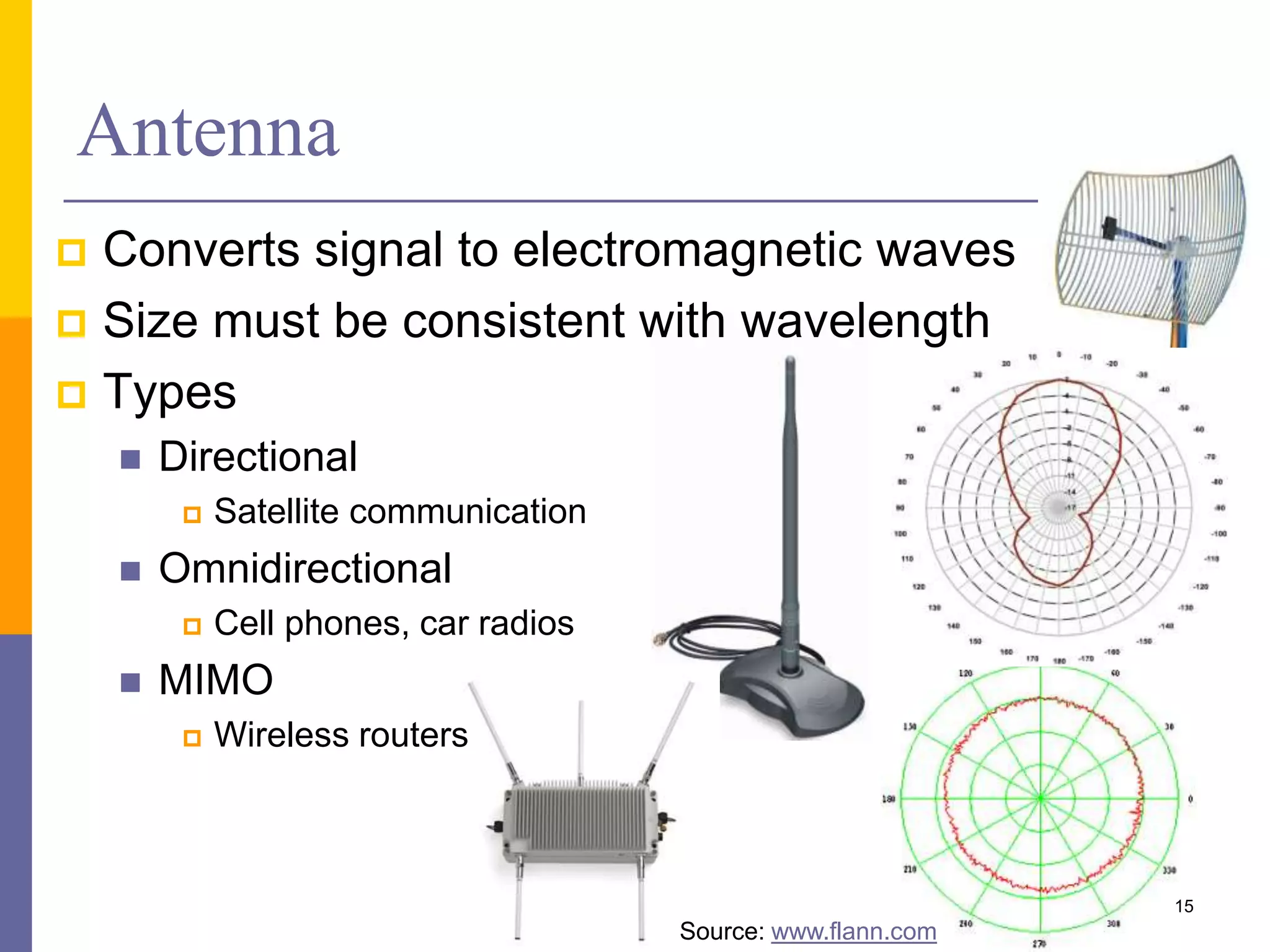 Antenna
15
 Converts signal to electromagnetic waves
 Size must be consistent with wavelength
 Types
 Directional
 Satellite communication
 Omnidirectional
 Cell phones, car radios
 MIMO
 Wireless routers
Source: www.flann.com
 