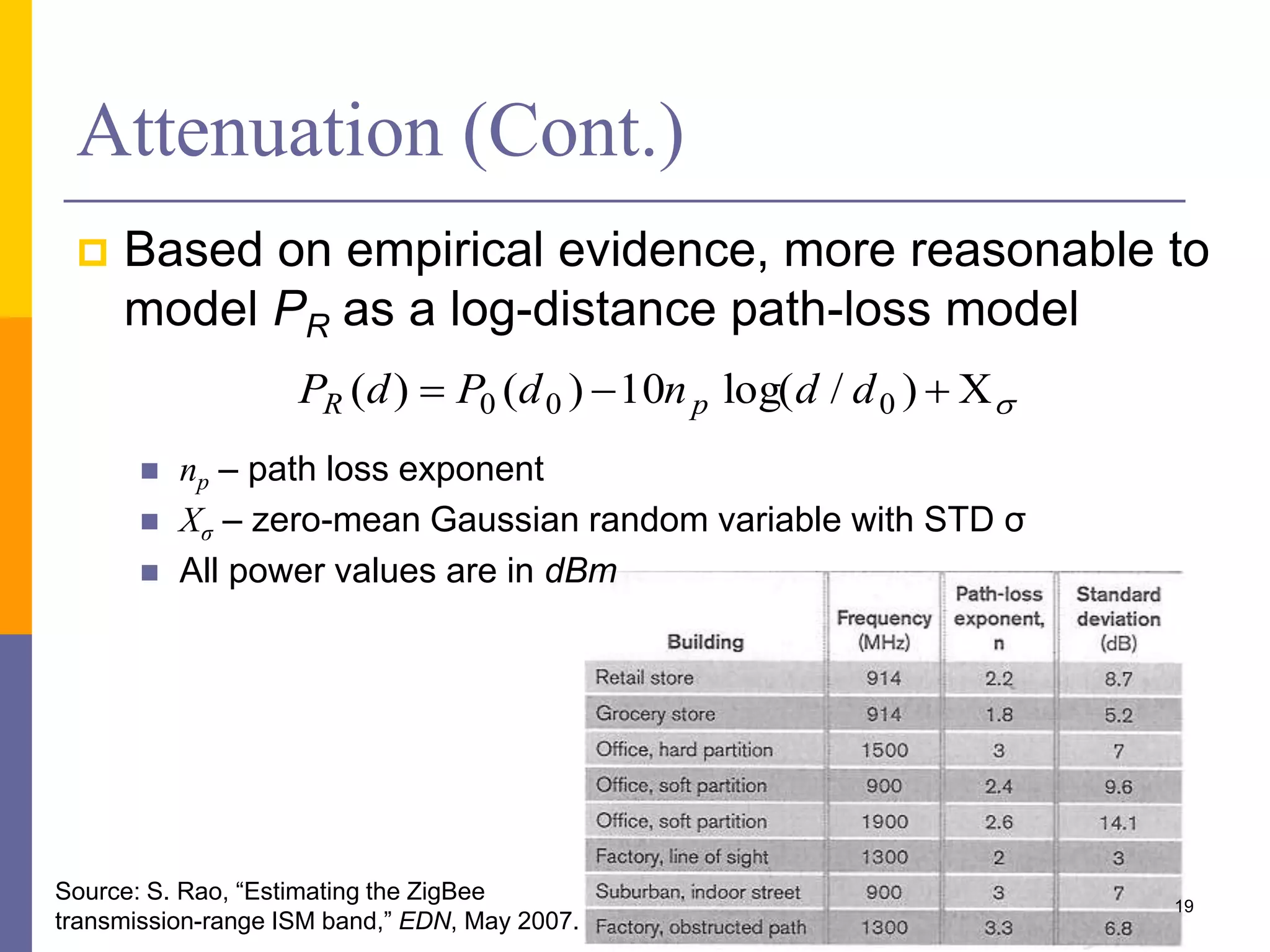 Attenuation (Cont.)
 Based on empirical evidence, more reasonable to
model PR as a log-distance path-loss model
 np – path loss exponent
 Xσ – zero-mean Gaussian random variable with STD σ
 All power values are in dBm
19




 )
/
log(
10
)
(
)
( 0
0
0 d
d
n
d
P
d
P p
R
Source: S. Rao, “Estimating the ZigBee
transmission-range ISM band,” EDN, May 2007.
 