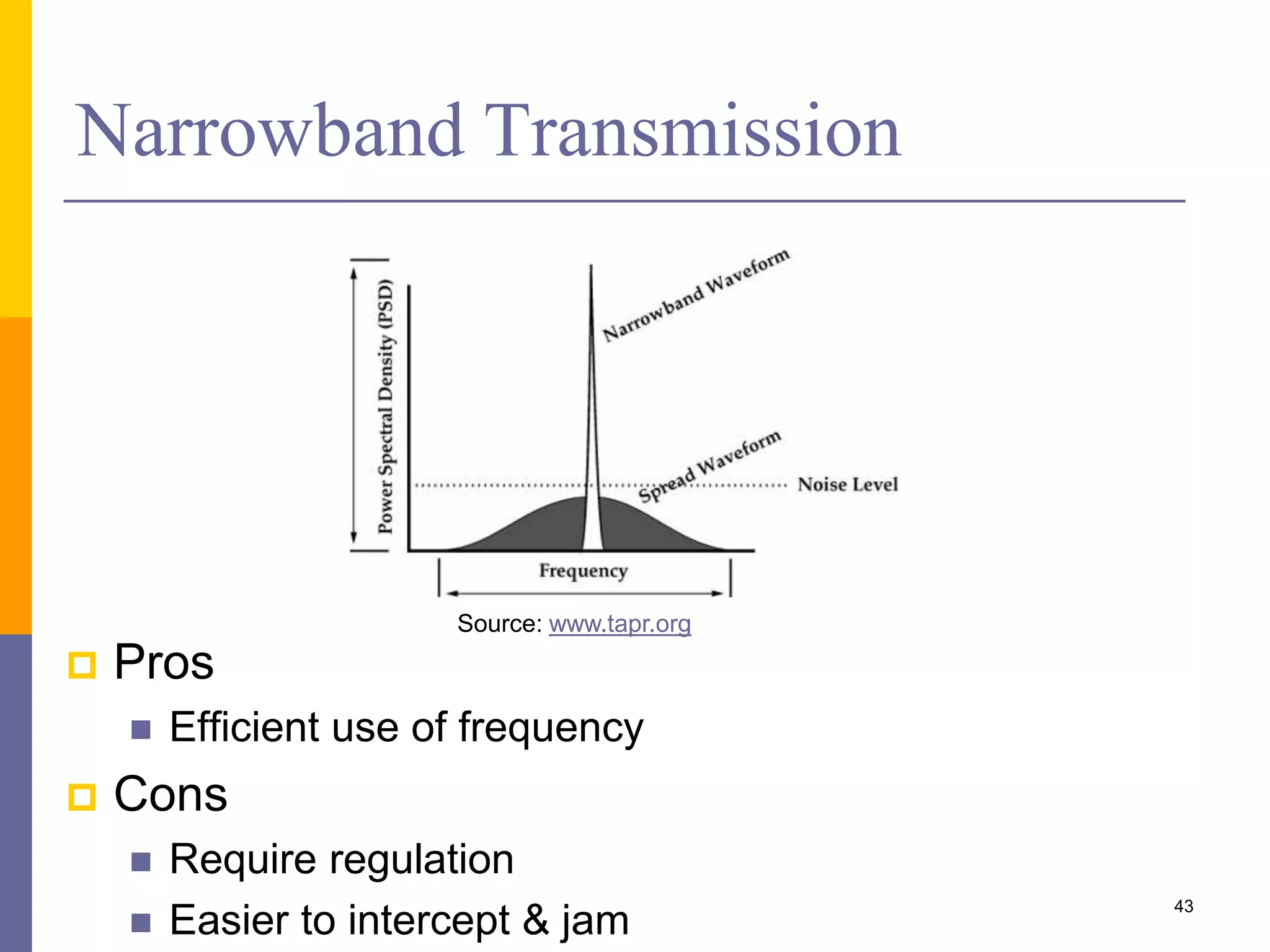 Narrowband Transmission
 Pros
 Efficient use of frequency
 Cons
 Require regulation
 Easier to intercept & jam
43
Source: www.tapr.org
 