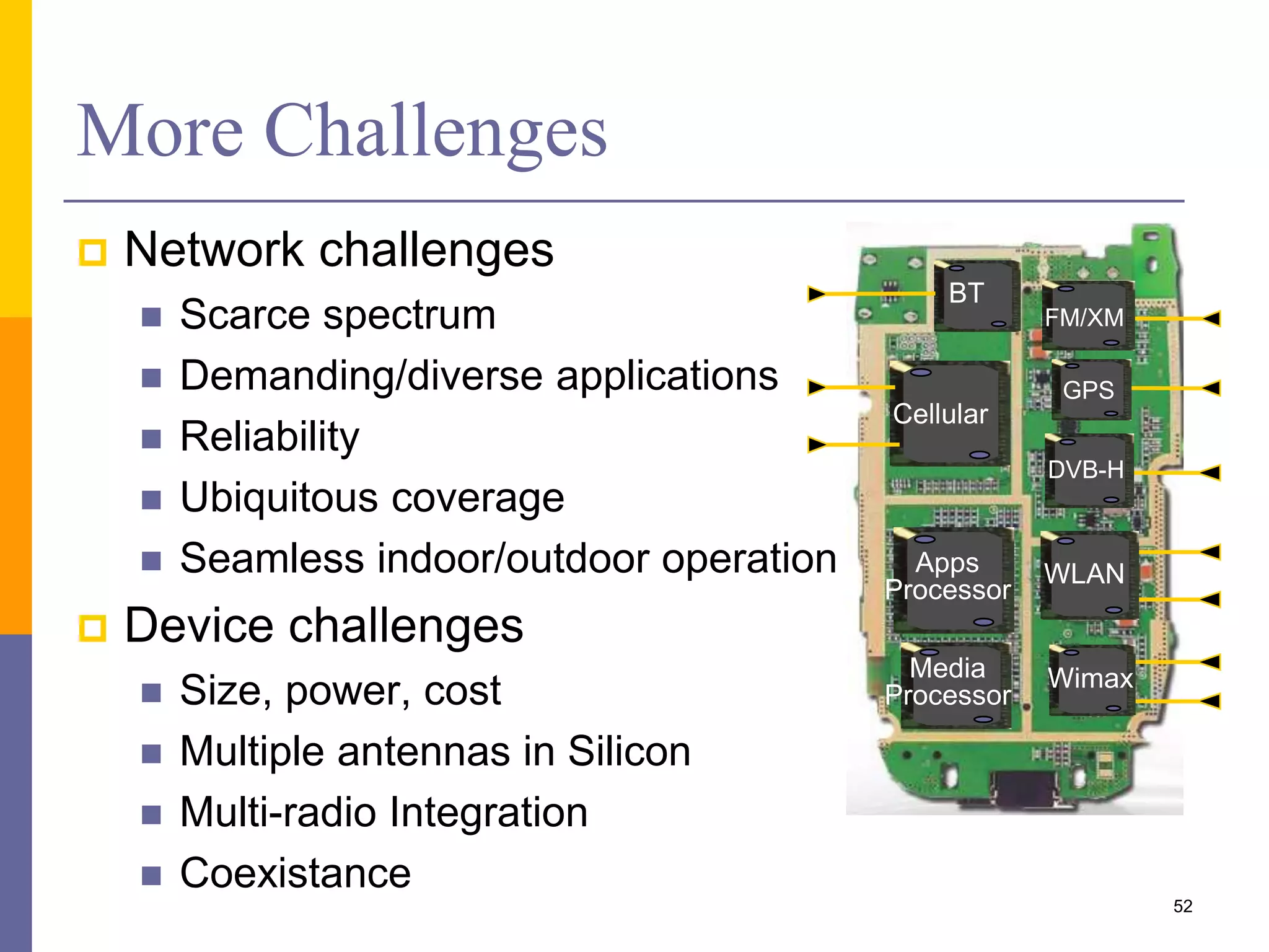 More Challenges
 Network challenges
 Scarce spectrum
 Demanding/diverse applications
 Reliability
 Ubiquitous coverage
 Seamless indoor/outdoor operation
 Device challenges
 Size, power, cost
 Multiple antennas in Silicon
 Multi-radio Integration
 Coexistance
Cellular
Apps
Processor
BT
Media
Processor
GPS
WLAN
Wimax
DVB-H
FM/XM
52
 
