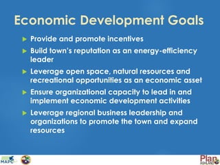 Economic Development Goals
 Provide and promote incentives
 Build town’s reputation as an energy-efficiency
leader
 Leverage open space, natural resources and
recreational opportunities as an economic asset
 Ensure organizational capacity to lead in and
implement economic development activities
 Leverage regional business leadership and
organizations to promote the town and expand
resources
 