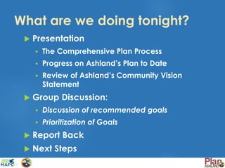 What are we doing tonight?
 Presentation
 The Comprehensive Plan Process
 Progress on Ashland’s Plan to Date
 Review of Ashland’s Community Vision
Statement
 Group Discussion:
 Discussion of recommended goals
 Prioritization of Goals
 Report Back
 Next Steps
 