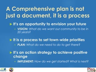A Comprehensive plan is not
just a document, it is a process
 It’s an opportunity to envision your future
 VISION: What do we want our community to be in
20 years?
 It is a process to set town-wide priorities
 PLAN: What do we need to do to get there?
 It’s an action strategy to achieve positive
change
 IMPLEMENT: How do we get started? What is next?
 