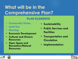 What will be in the
Comprehensive Plan?
• Community Vision
• Land Use
• Housing
• Economic Development
• Cultural and Historic
Resources
• Open Space and
Recreation/Natural
Resources
• Sustainability
• Public Services and
Facilities
• Transportation and
Circulation
• Implementation
PLAN ELEMENTS
 