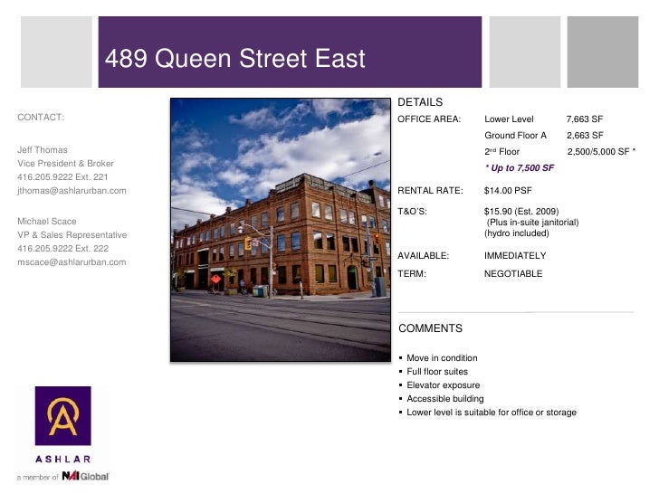 Ashlar January Availability Report