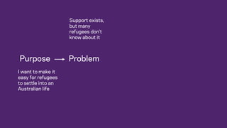 Tools
Methods
Skills
Knowledge
 