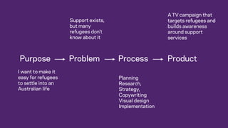 Tools
Methods
Skills
Knowledge
Materials
Type of problems
 
